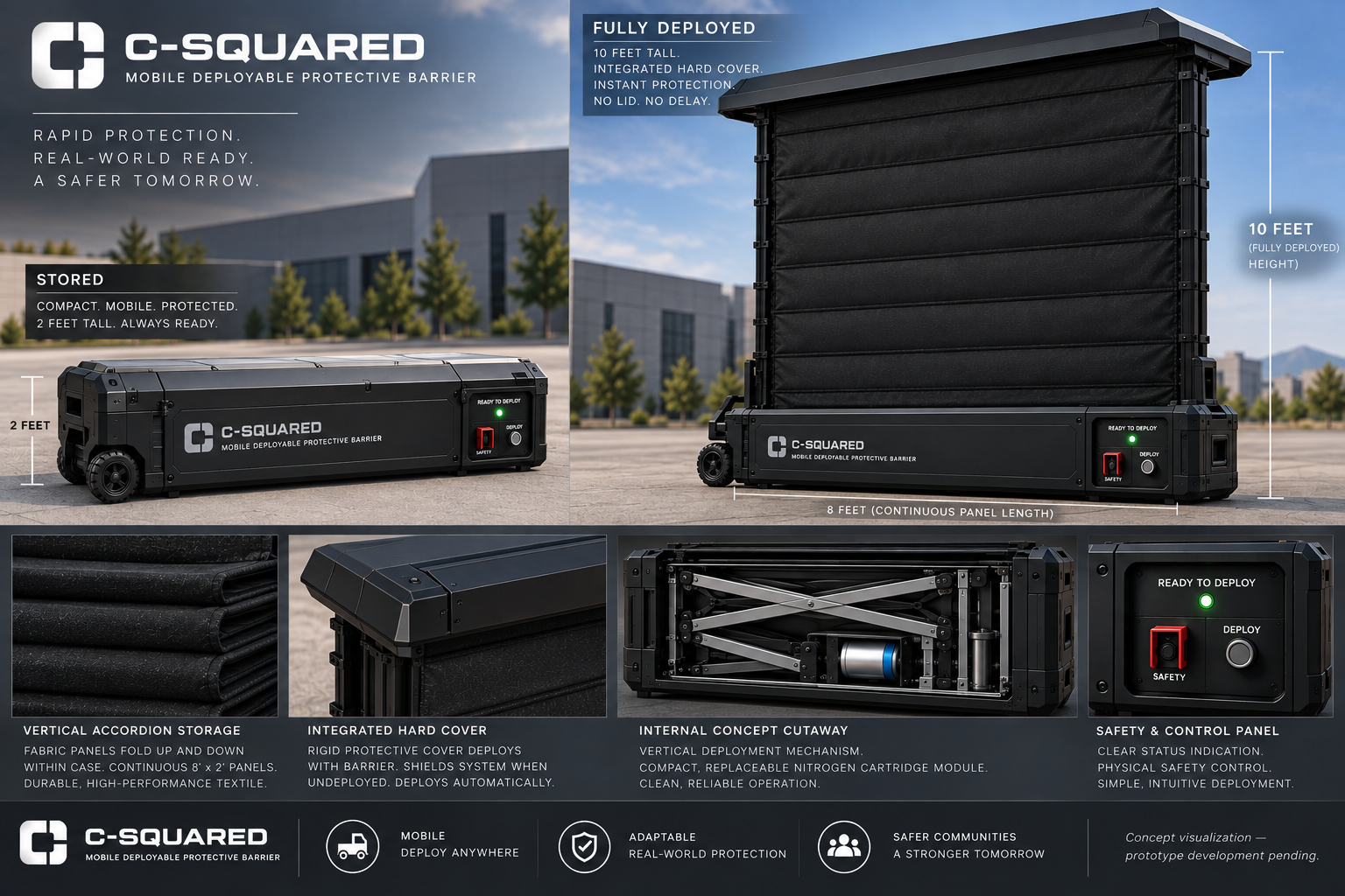 Concept rendering of the C Squared mobile barrier in its deployed configuration